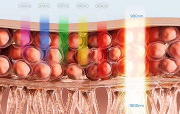Why Skin Experts Are Starting to Talk About Cellular Energy, Not Just LED Light Therapy